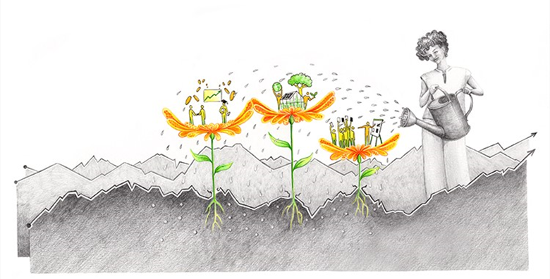 Maatschappelijk verantwoord ondernemen