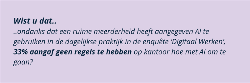 Wist u dat
